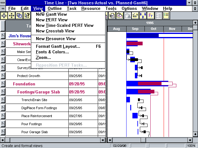 Symantec Time Line 6.1 - Graph 1