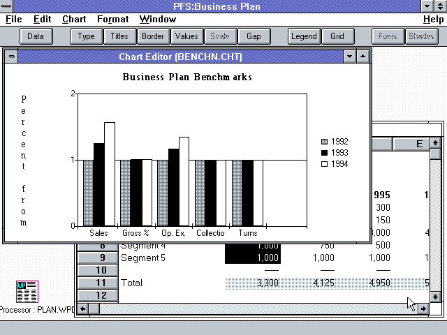 PFS Business Plan 1.1 -  Graphs