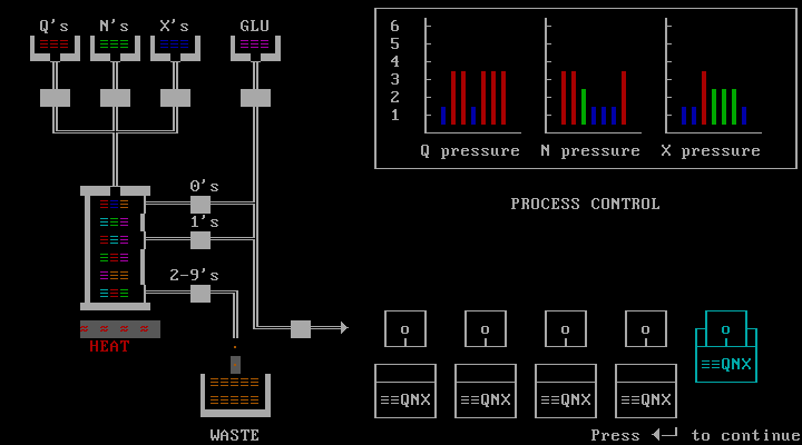 QNX Demo - Process